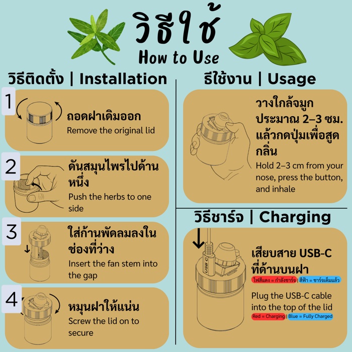 Turbo Yadom installation, usage and charging instructions